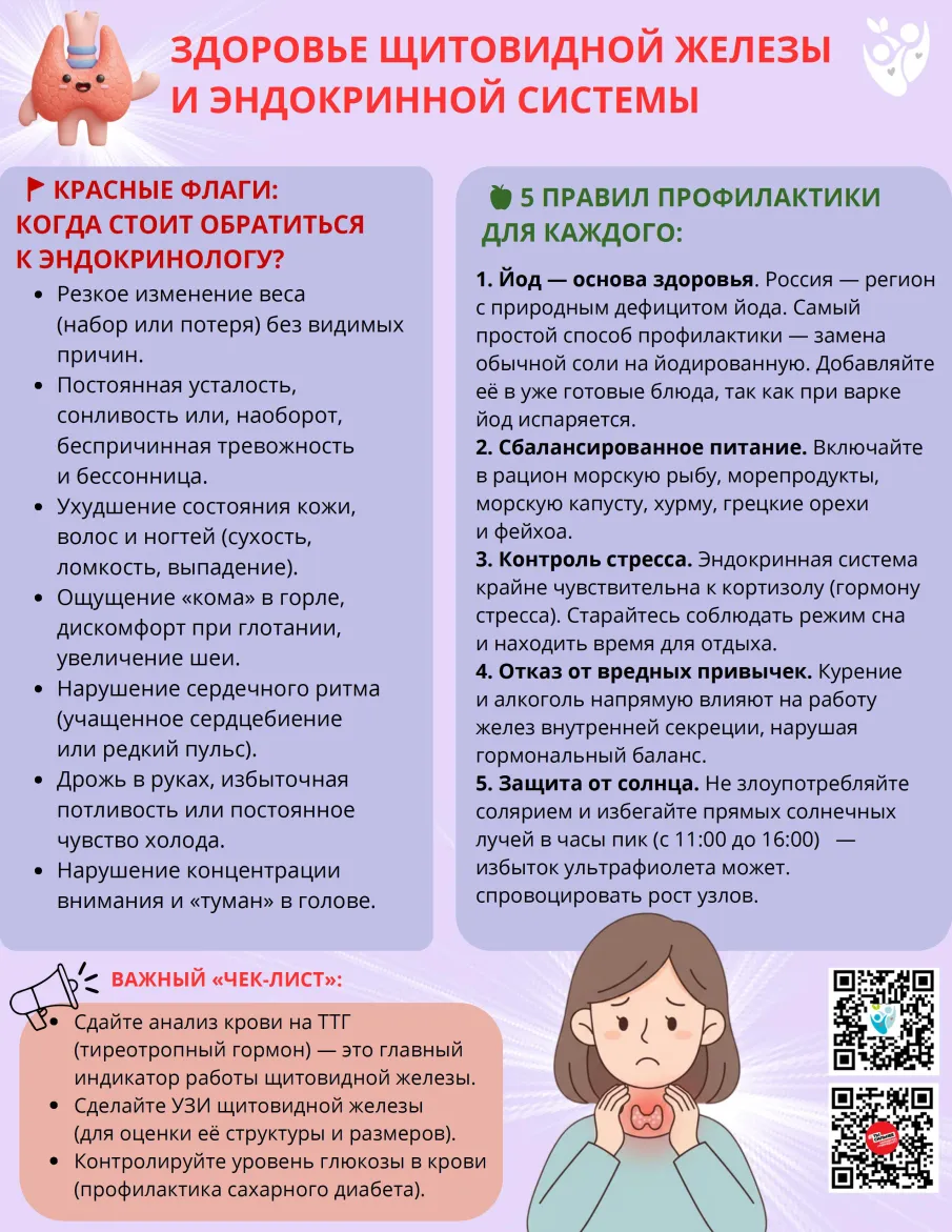 Щитовидная железа – регулятор здоровья и гармонии организма